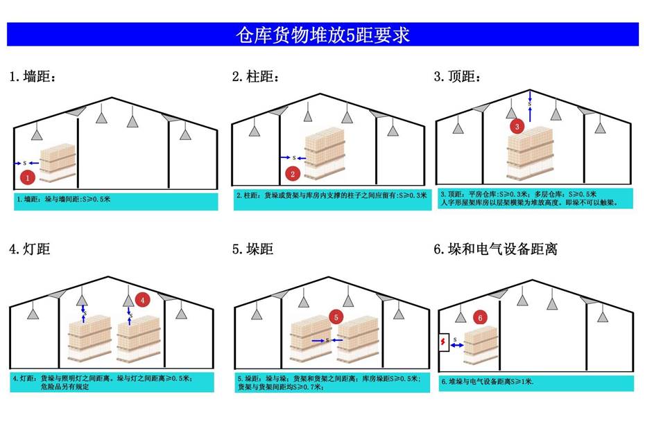 婁底市浩天環(huán)?？萍加邢薰?婁底危險廢物經營,環(huán)保技術開發(fā)及咨詢推廣,環(huán)境設施建設,危險廢物運營管理
